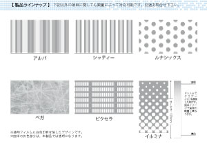 サン・ノーヴァ 構成図